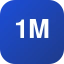 1monkey.me logo