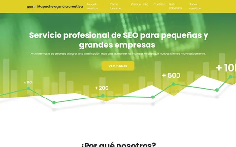 mapacheagencia.com homepage