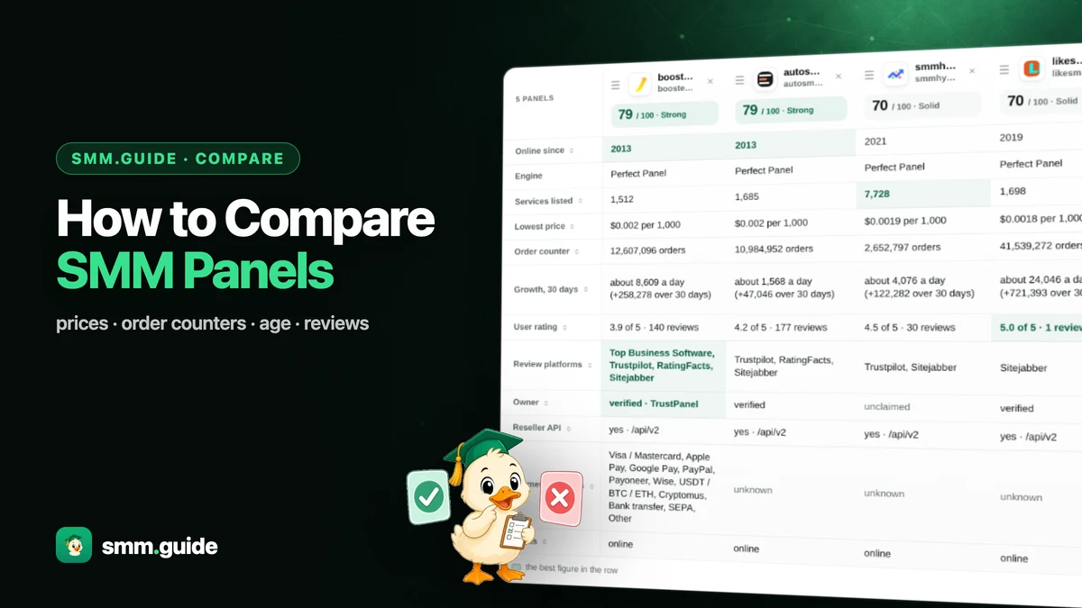 How to Compare SMM Panels in 2026: Prices, Counters, Age and Reviews in One Table
